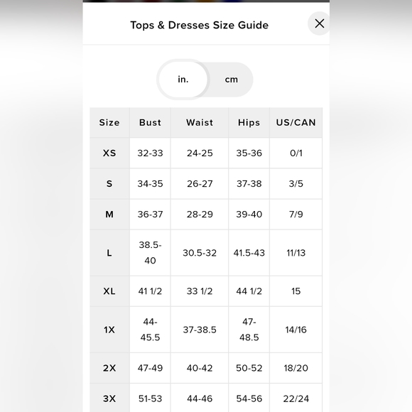 Fashion Nova Sugar Free Dress - Hunter Green, Size 1X - Picture 8 of 8